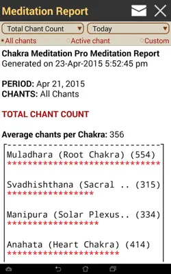 Chakra Meditation android App screenshot 3